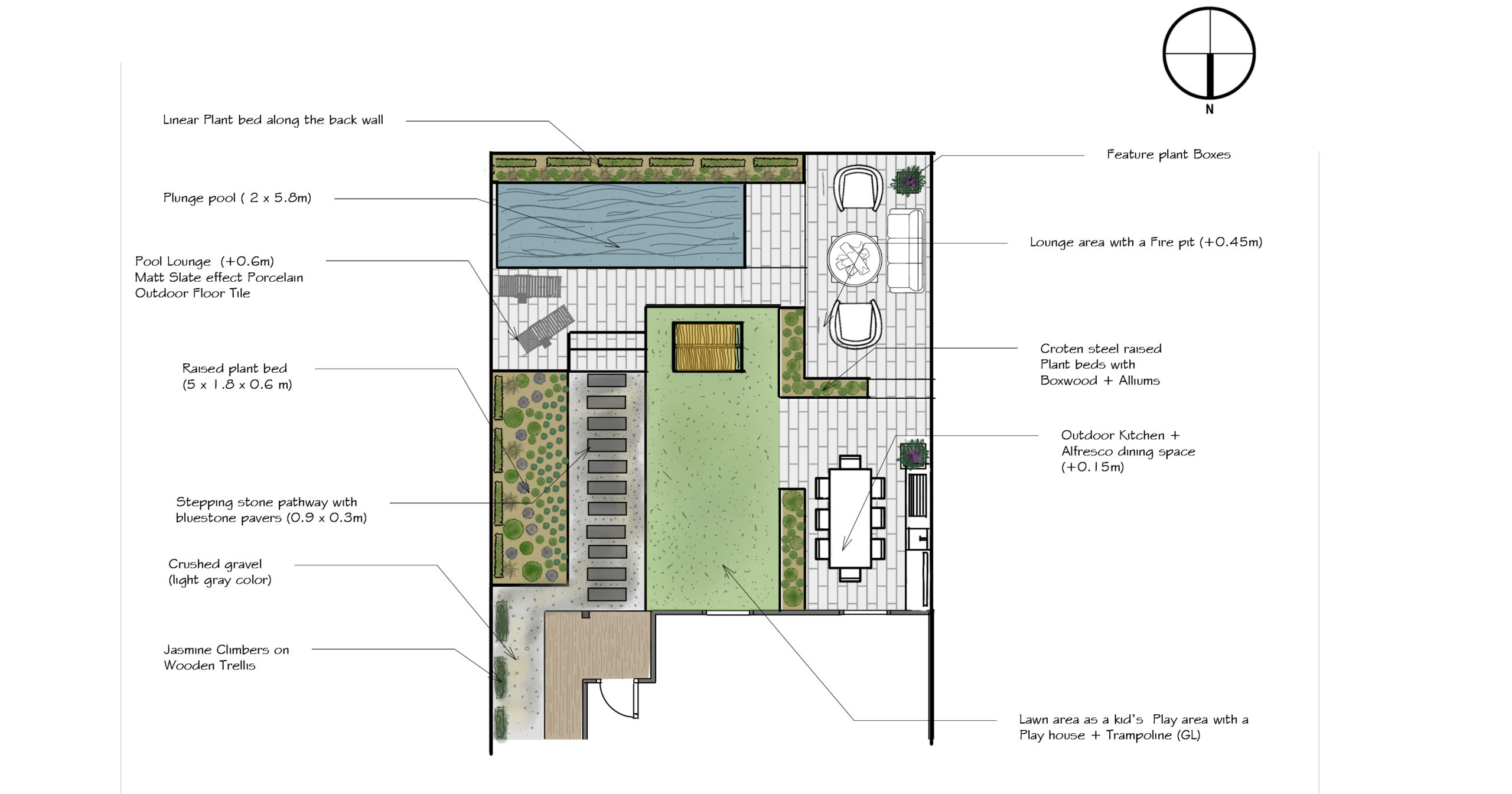 Backyards 1 plan drawing